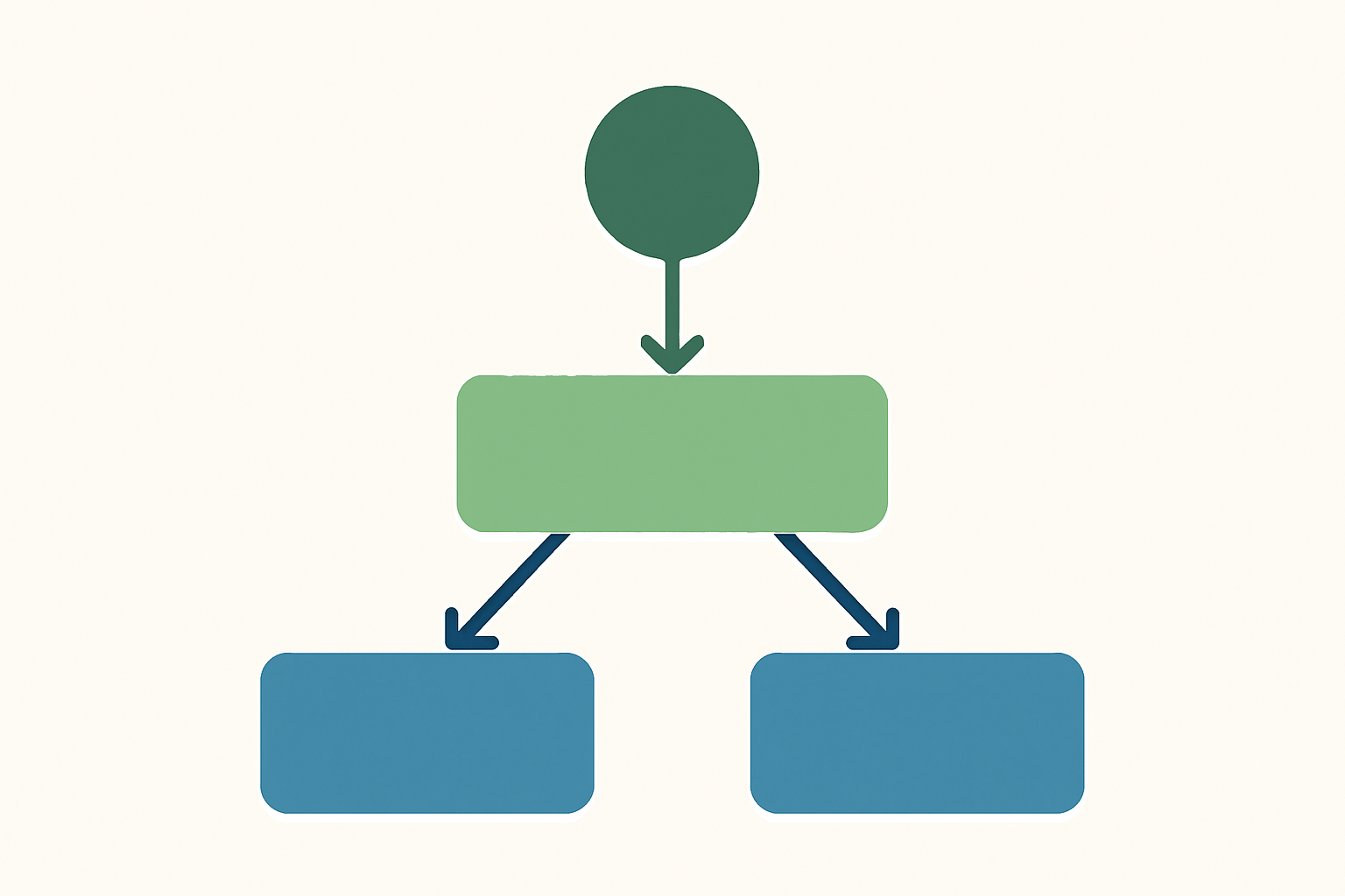 事業所得と雑所得の分岐を示すフローチャート風のフラットイラスト、緑と青のカラー、テキストなし