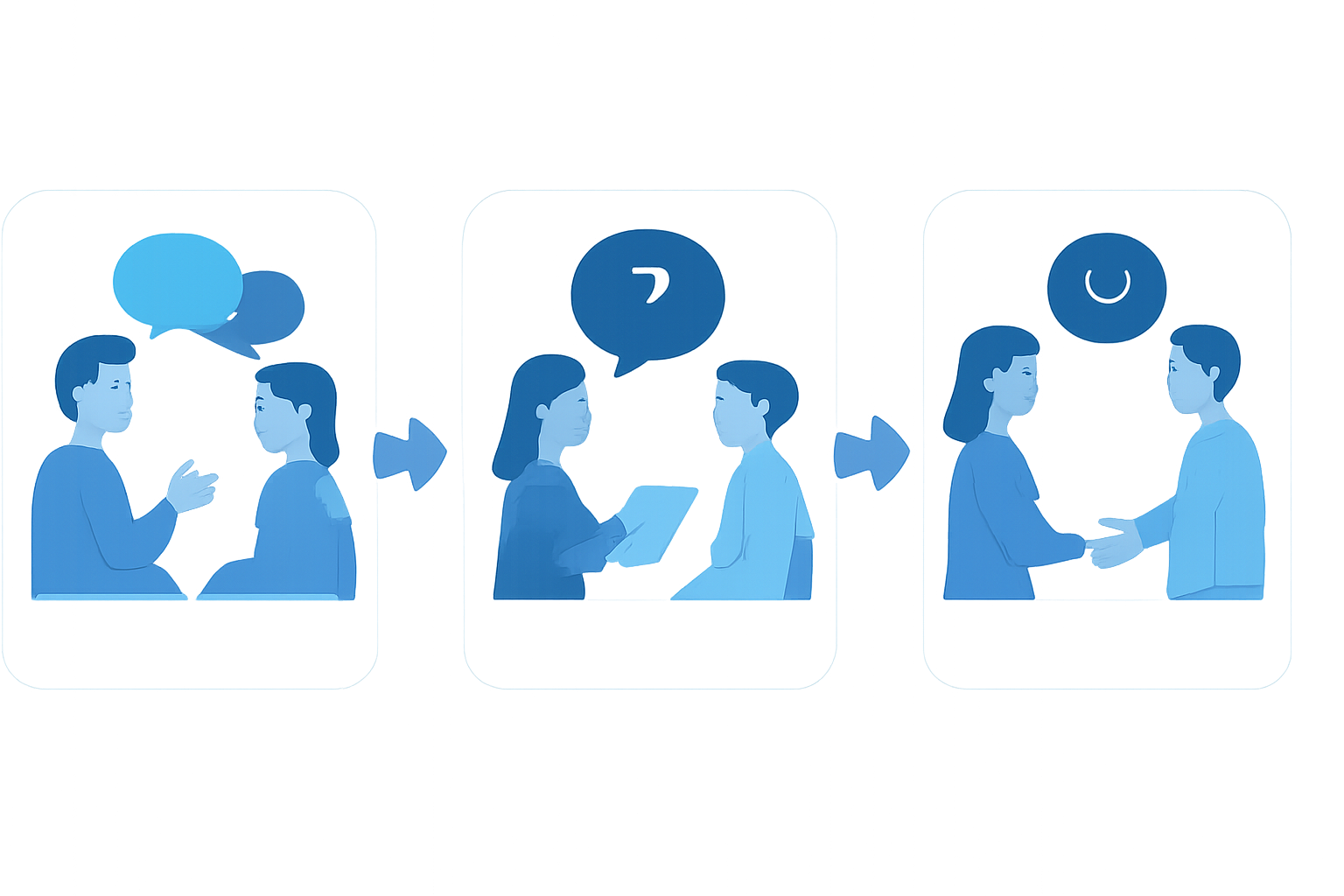 インタビューの3段構成（アイスブレイク・本題・クロージング）をフローチャートで示したフラットイラスト、ブルー系カラー、テ