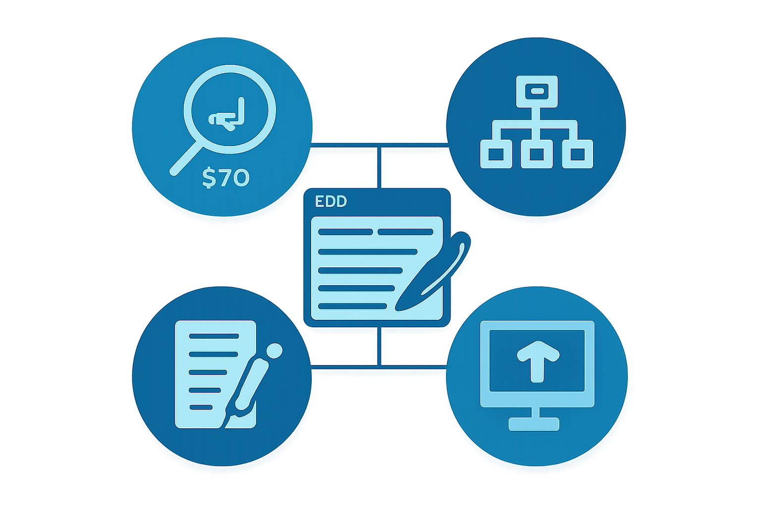 Webライティングのスキルを図解したインフォグラフィック風イラスト、SEO・構成・執筆・入稿の4要素をアイコンで表現、青