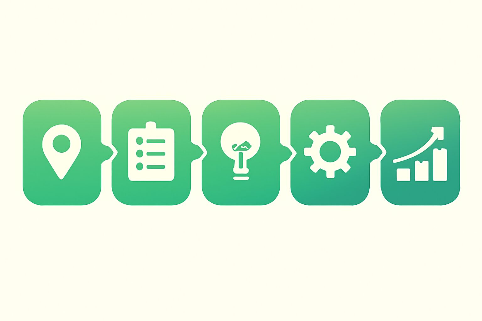 5つのステップが横に並んだロードマップのフラットイラスト、矢印でつながれたステップアイコン、グリーン系グラデーション、テ