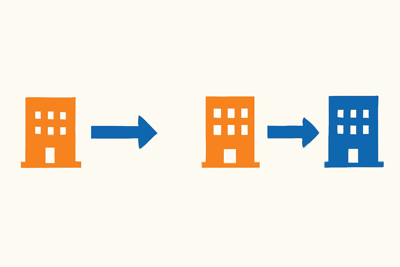 2社間と3社間の取引フローを矢印で示したシンプルな図解イラスト、オレンジと青の配色、テキストなし