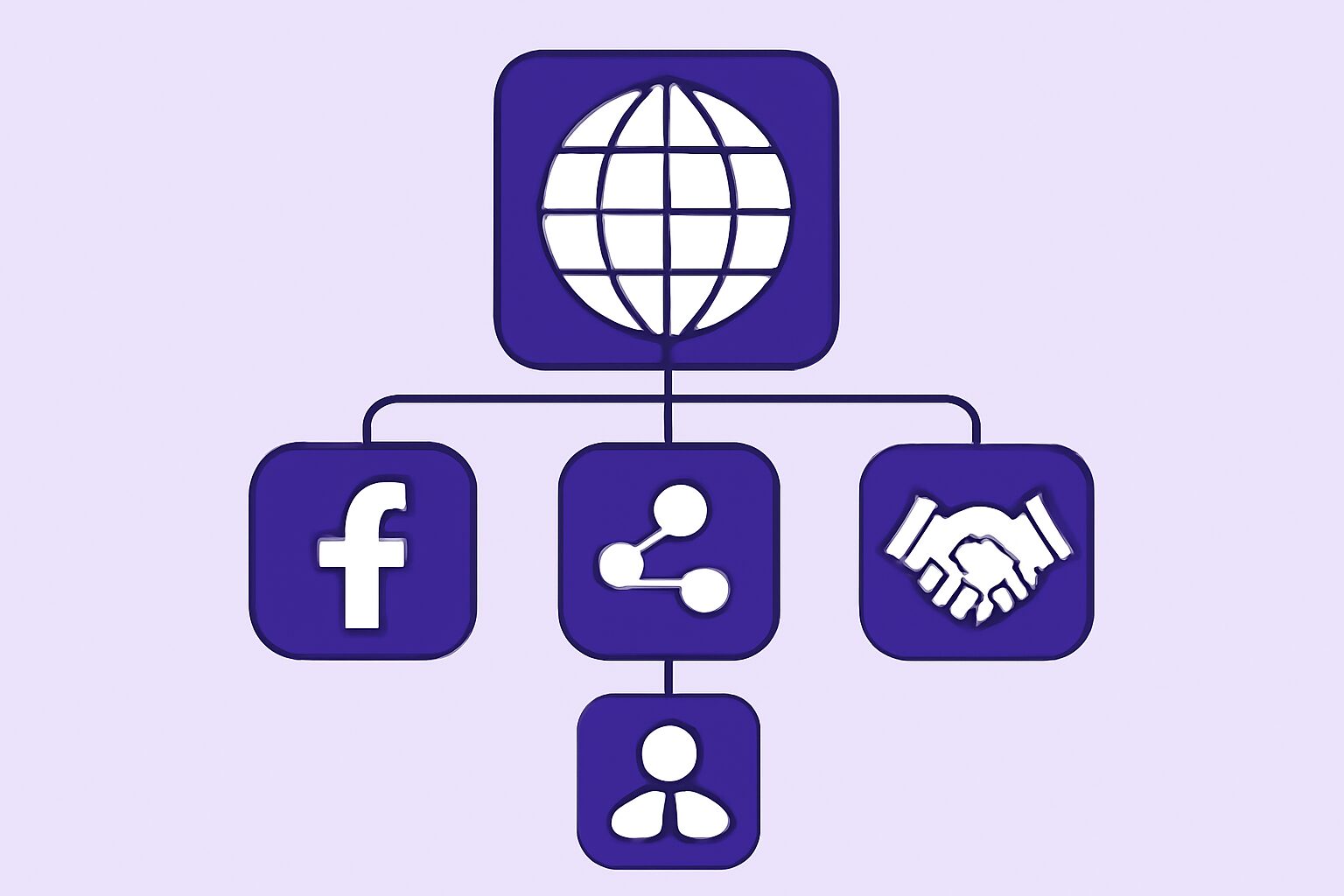 5つの案件獲得チャネル（プラットフォーム、SNS、紹介、自主営業、エージェント）を示すフローチャート風フラットイラスト、